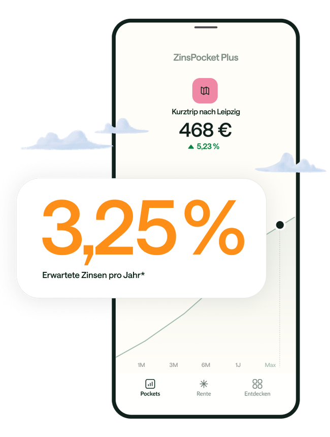 Der aktuelle Zinsertrag wird in Prozent ausgewiesen. Einblick in die Evergreen-App im Bereich Zinspocket.